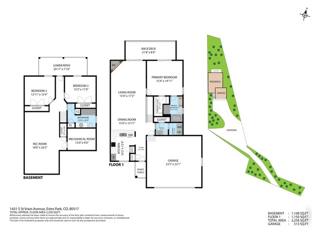 Property Photo 7 