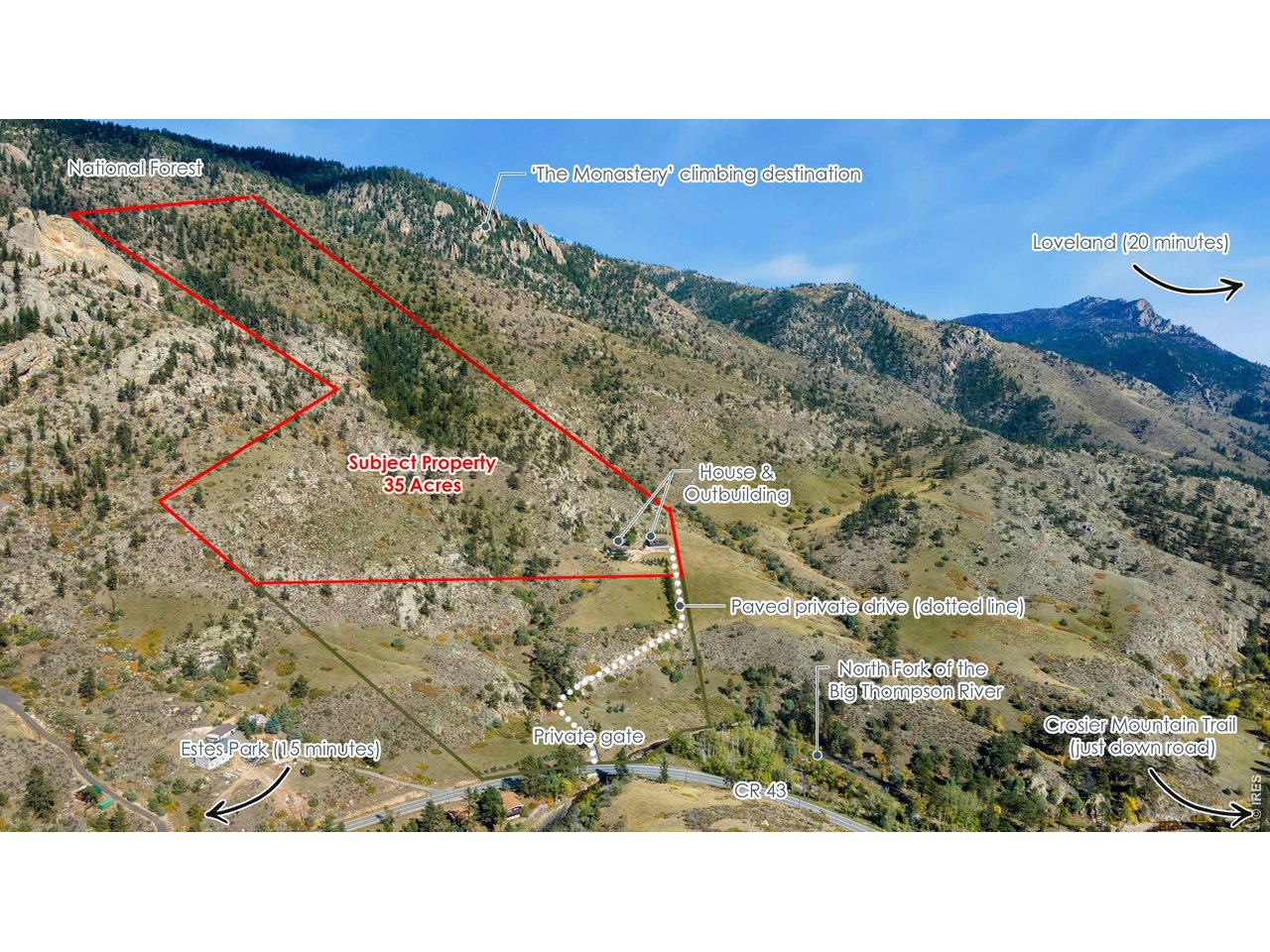 Location Location Location! Situated between Estes Park and Loveland, this is your ideal mountain home. Only 20 minutes to Loveland with a paved driveway all the way up to home! Easy year round access and low maintenance.