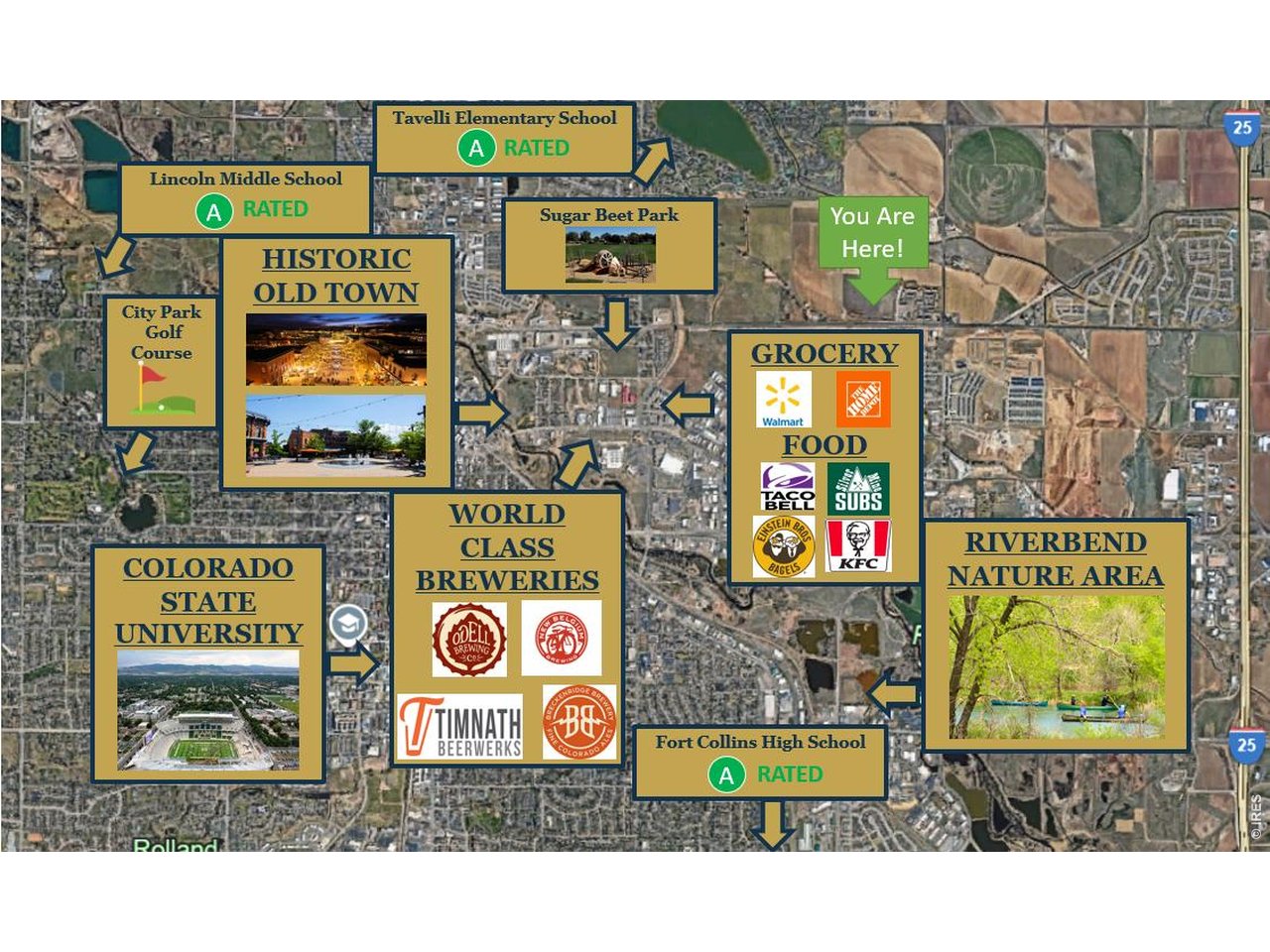 Local map