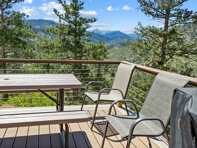 Property Photo 47 Sweet views into RMNP