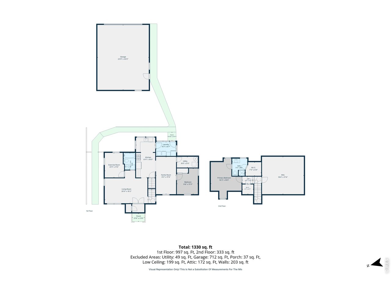 Property Photo 21 