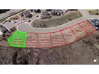 2187 Picture Point Dr Windsor, CO 80550