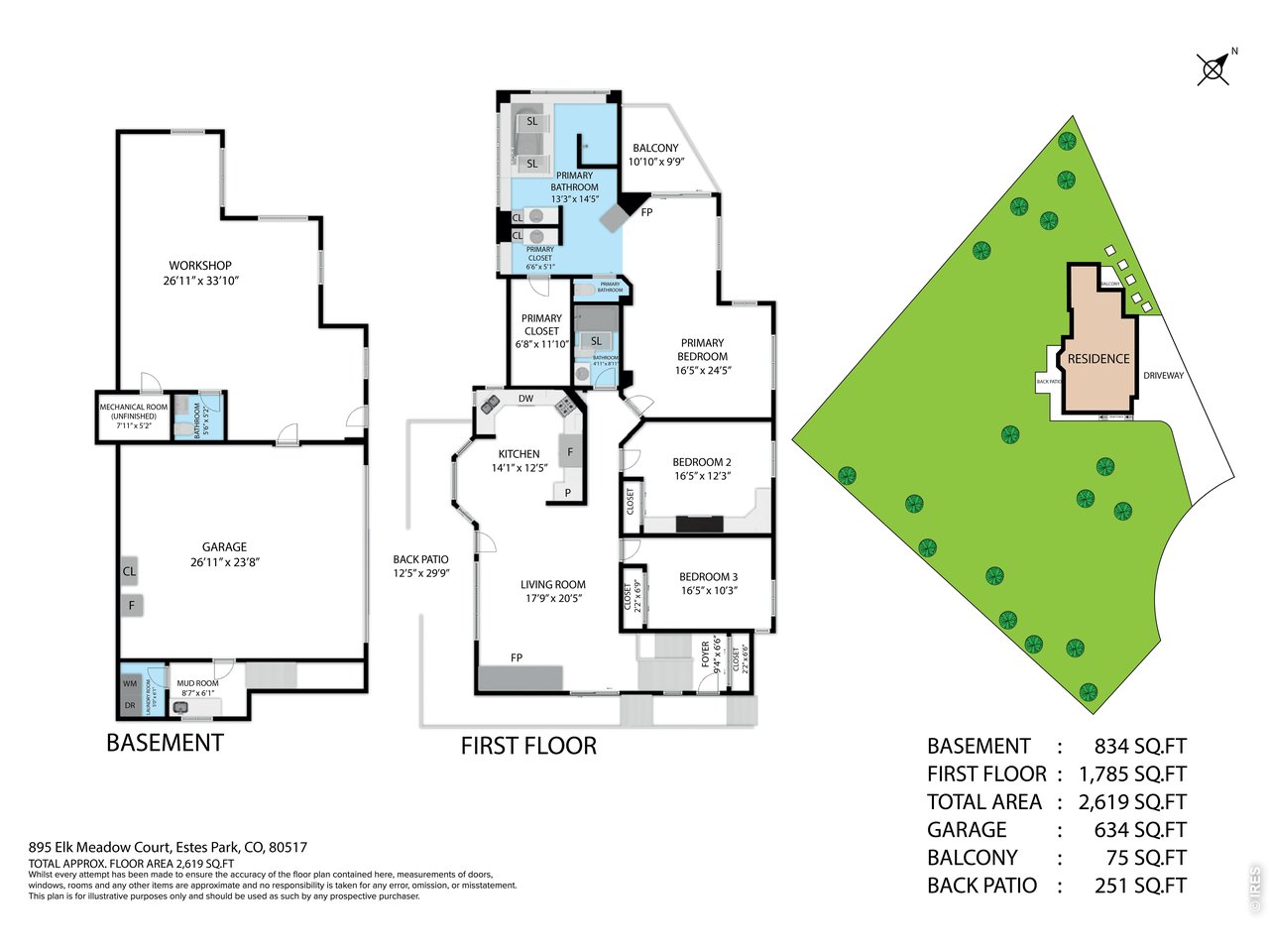 Property Photo 19 