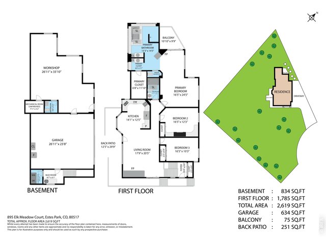 Property Photo 19 