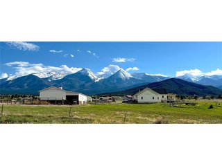 242 E Blarney Stone Rd Howard, CO 81233