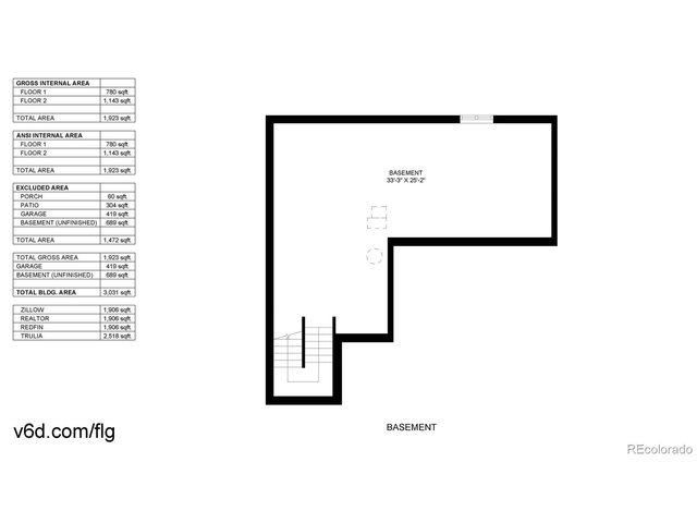 Property Photo 35 