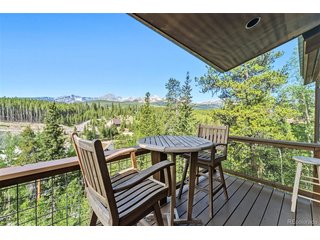 178 Indiana Creek Dr Breckenridge, CO 80424