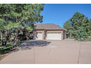 11148 Shaugnessy Rd Black Forest, CO 80908